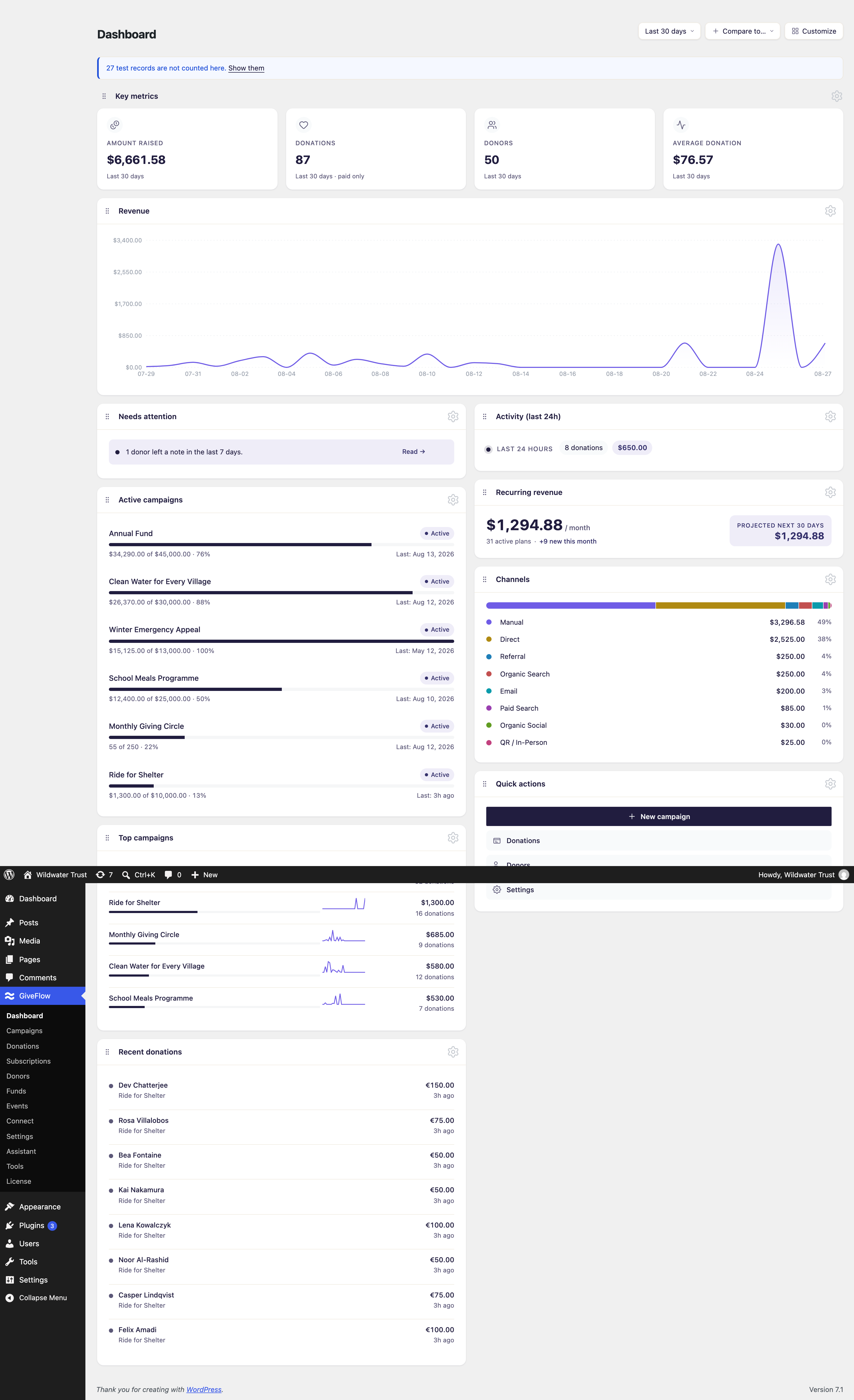 GiveFlow dashboard overview